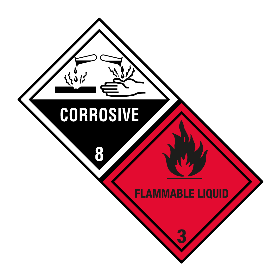2in1 Gefahrzettel Kl.8 Corrosive + Kl.3 Fl. Liquid, 200x100mm, 500 Stk je Rolle