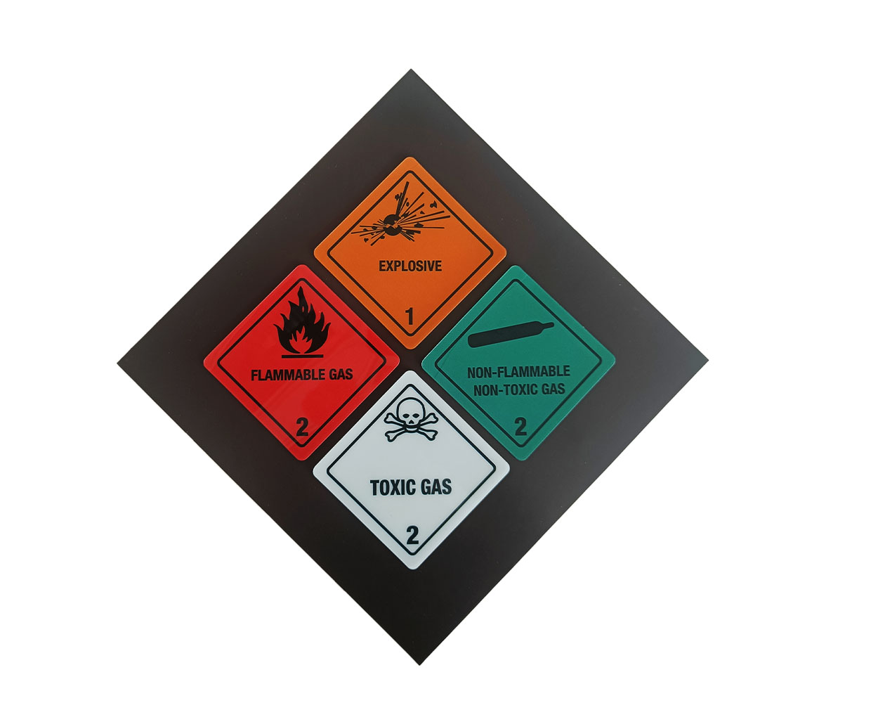 Dangerous goods labels training magnets, class freely selectable, 100x100mm, 1 piece