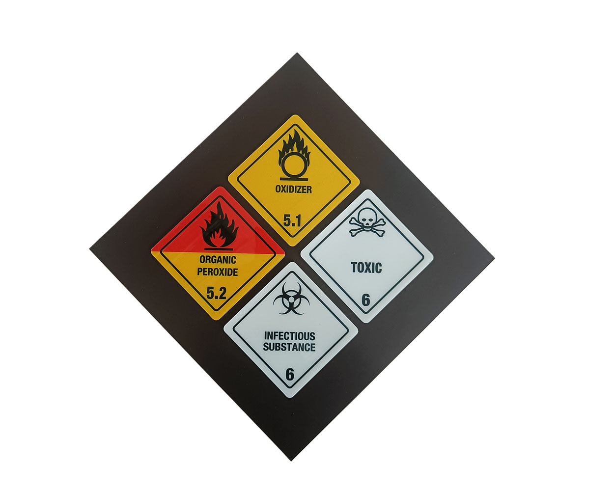 Dangerous goods labels training magnets, class freely selectable, 100x100mm, 1 piece