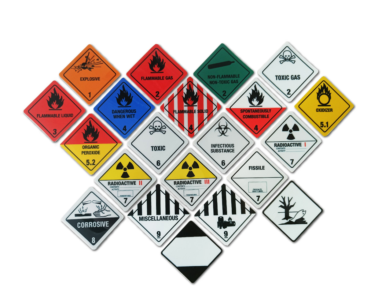 Dangerous goods labels training set "Hazard Label Magnets M", 100x100mm, 21 pcs per Set