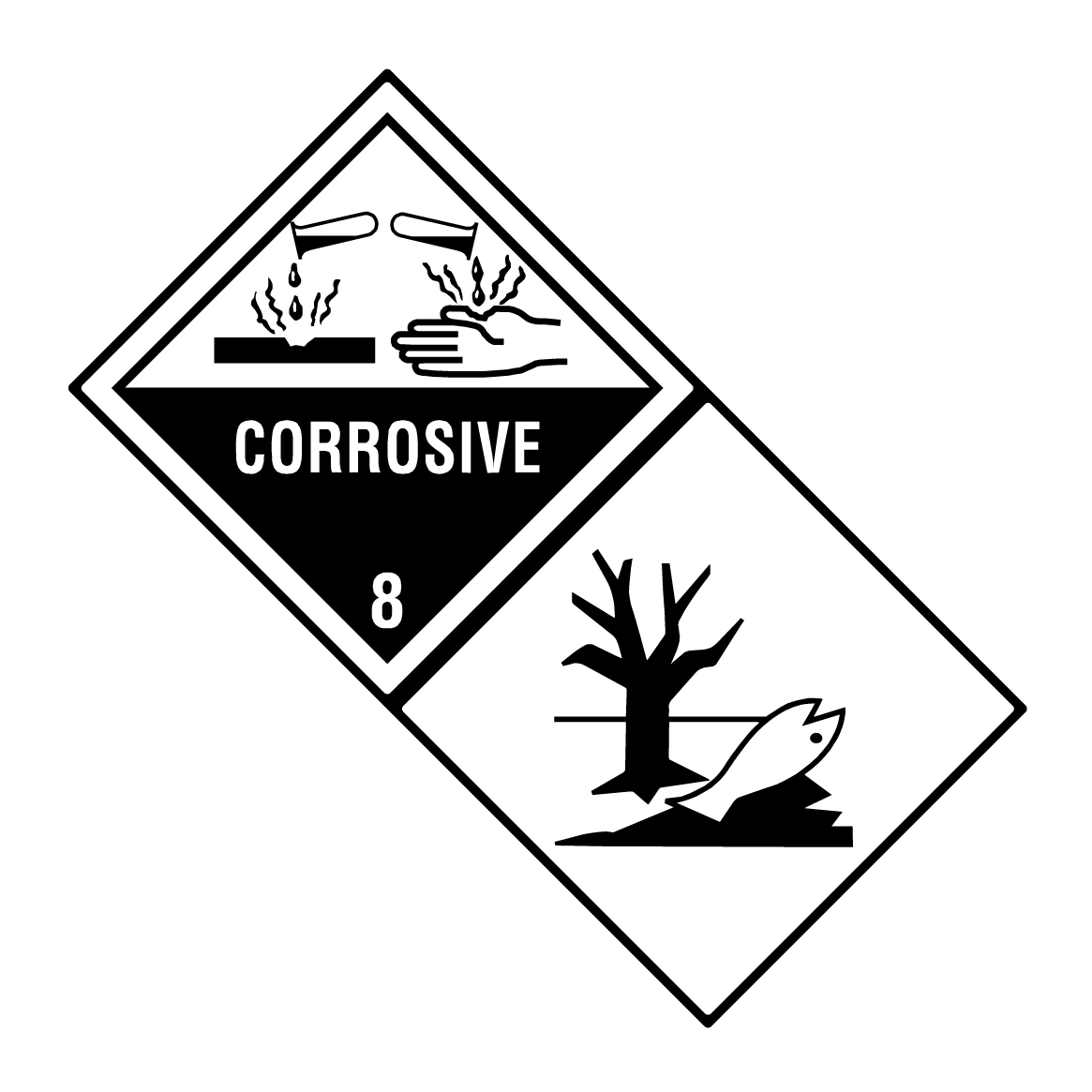 2in1 Gefahrzettel Kl. 8 Corrosive + EHSM, 200x100mm, 500 Stk je Rolle