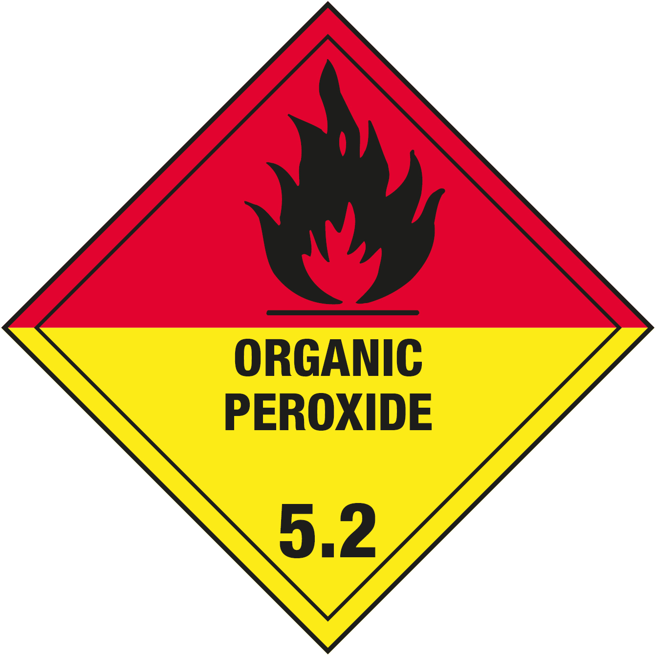 Placard Kl. 5.2 Organic Peroxide, 250x250mm, 1 Stk pro Blatt