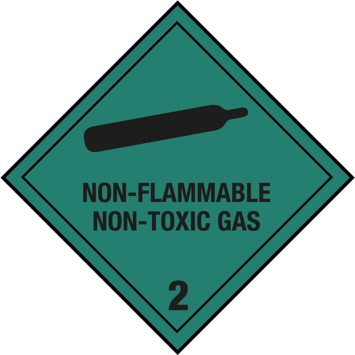 Placard Kl. 2.2, Non-Flammable / Non-Toxic Gas, 250x250mm, 1 Stk pro Blatt